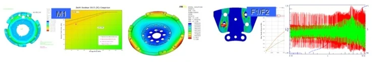 FEA Analysis
