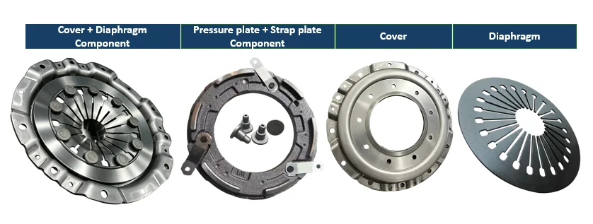 离合器盖 Components